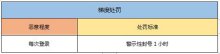 《一起來捉妖》安全策略升級公告