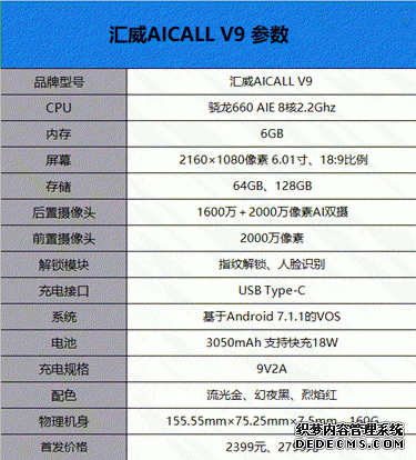 天生較勁的AI手機(jī)新秀 匯威AICALL V9開箱測評