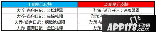 王者榮耀曹操天狼征服者預定 11月26日全服更新通告