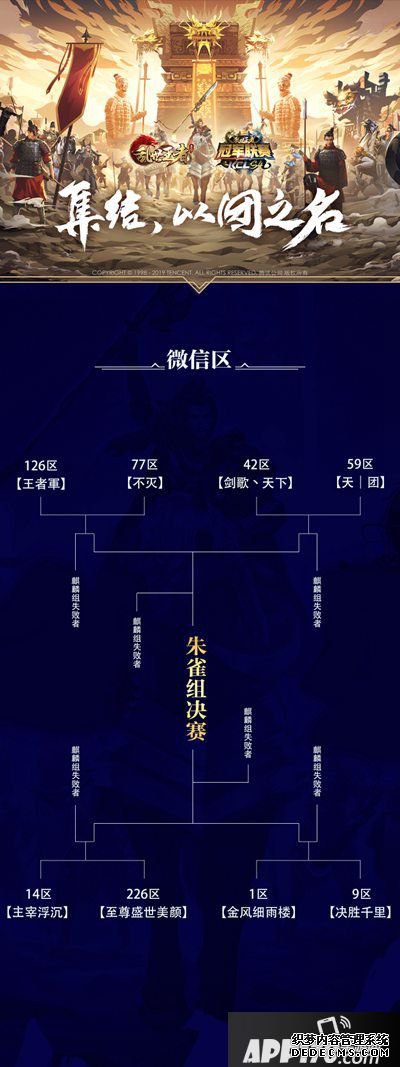 濁世王者S4賽季16強(qiáng)終極對(duì)決