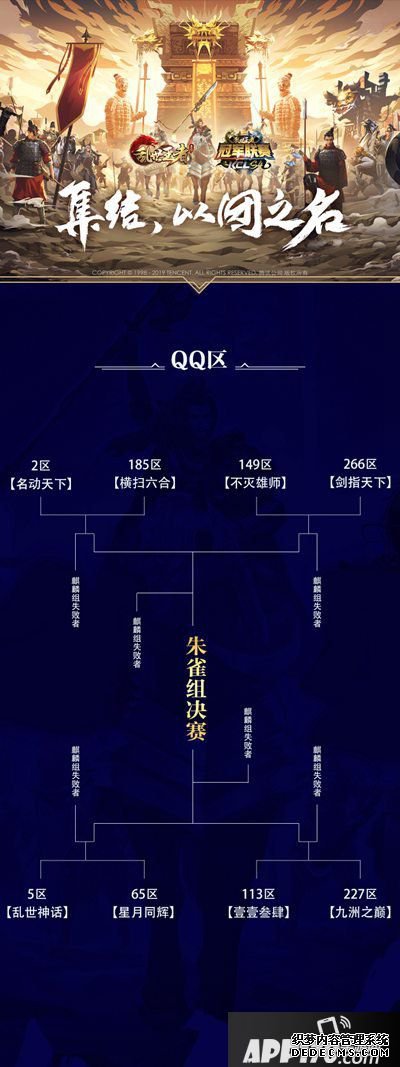 濁世王者S4賽季16強(qiáng)終極對(duì)決