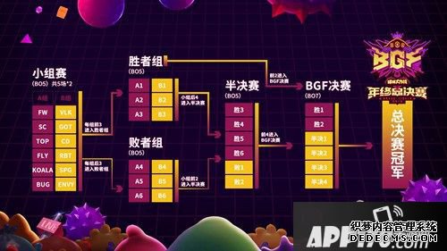 《球球大作戰(zhàn)》BGF小組賽嫡打響 參加賽事競(jìng)猜得好禮