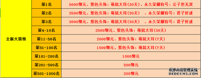 雪鷹領(lǐng)主手游