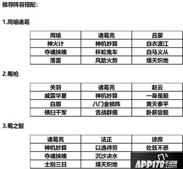 《三國(guó)志計(jì)謀版》諸葛亮陣容怎么玩 諸葛亮陣容搭配思路