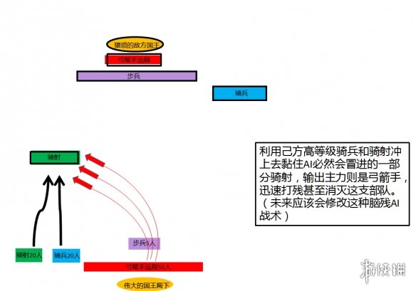 游俠網(wǎng)