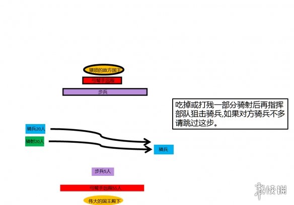 游俠網(wǎng)