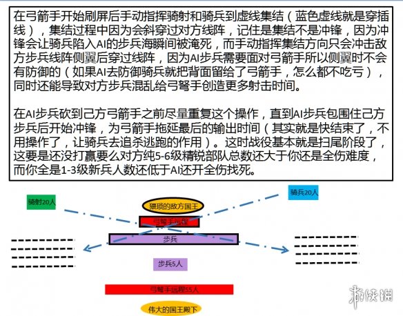 游俠網(wǎng)