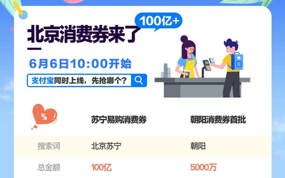 北京消費(fèi)券來了 6月6日上支付寶等平臺(tái)開搶100億！