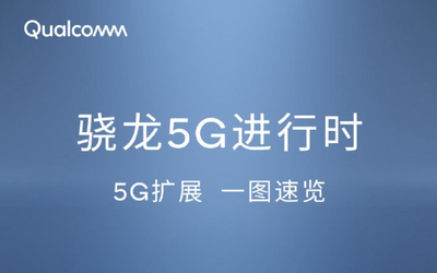 一圖看懂高通2020年5G布局 用5G體驗(yàn)不一樣的快感