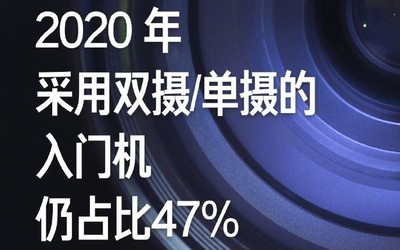 Redmi 9官宣：定義2020年入門機(jī)新標(biāo)準(zhǔn)6月24日預(yù)售