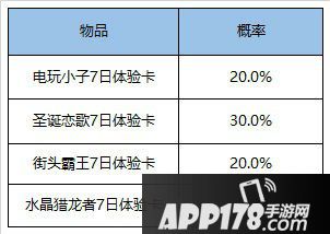 王者榮耀6月30日更新內(nèi)容先容 新版本預(yù)熱開始