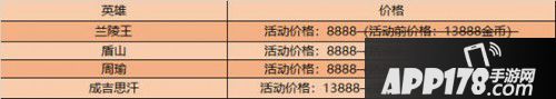 王者榮耀6月30日更新內(nèi)容先容 新版本預(yù)熱開始