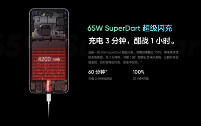 realme或?qū)l(fā)布Ultra Dart快充技術(shù) 100W充電效率更高