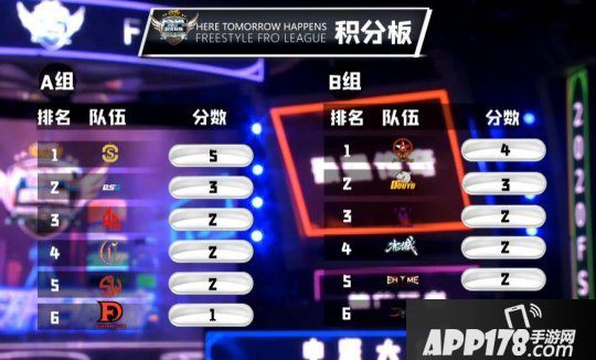 讓外掛無(wú)所遁形 《陌頭籃球》外掛放哨員系統(tǒng)即將開啟