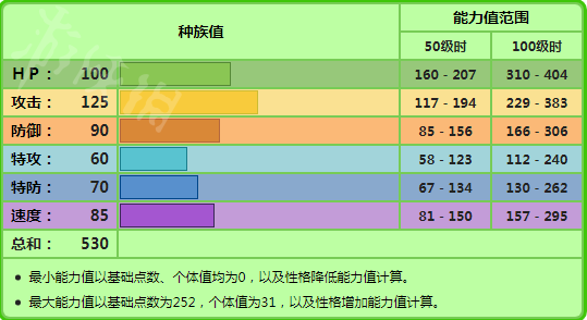 游俠網(wǎng)