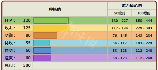 游俠網