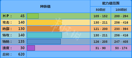 游俠網(wǎng)