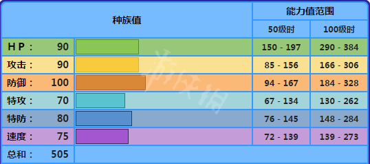 游俠網(wǎng)