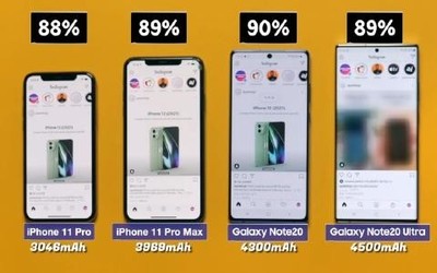 三星Note20續(xù)航對(duì)比iPhone 11 Pro 兩大旗艦誰更強(qiáng)？
