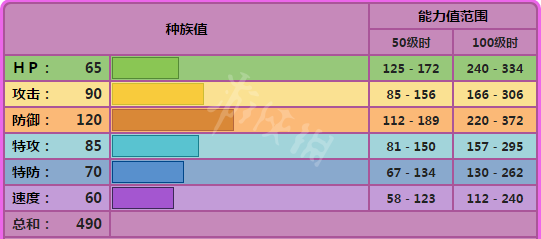 游俠網(wǎng)