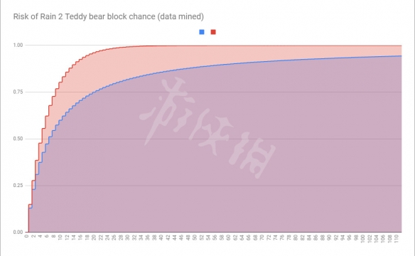 游俠網