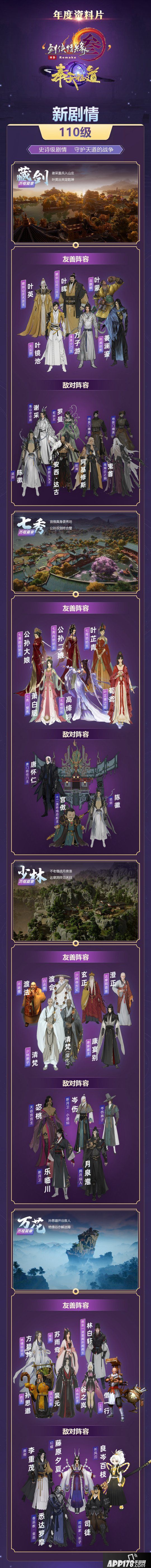 《劍網(wǎng)3》十一周年宣布會落幕 西山居文創(chuàng)規(guī)模機(jī)關(guān)秀實(shí)力