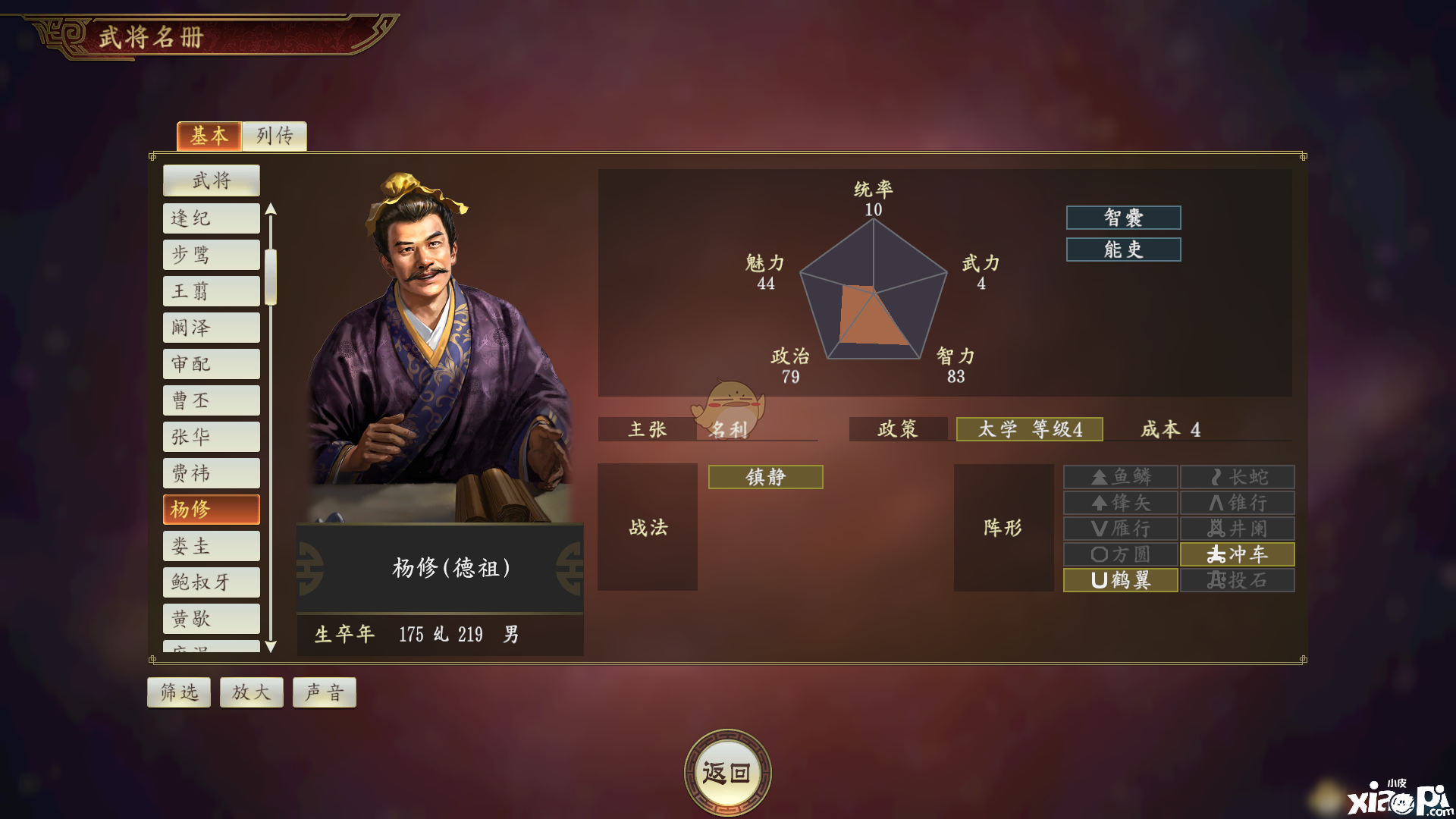 《三國(guó)志14》楊修怎么樣 楊修強(qiáng)度評(píng)測(cè)