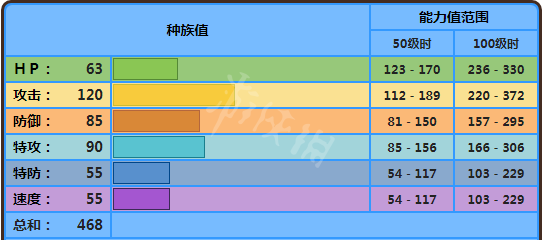 游俠網(wǎng)