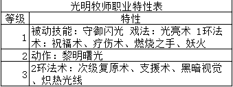 游俠網(wǎng)