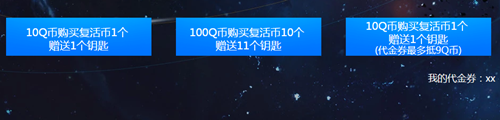 《CF》2020幸運星循環(huán)勾當(dāng)嘉獎有哪些 2020幸運星循環(huán)勾當(dāng)嘉獎