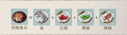 《江湖悠悠》剁椒魚頭食譜配方一覽