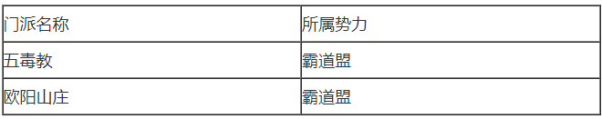 我的俠客無量山秘境先容