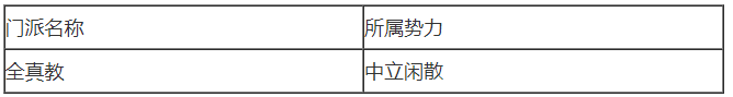 我的俠客終南山秘境先容