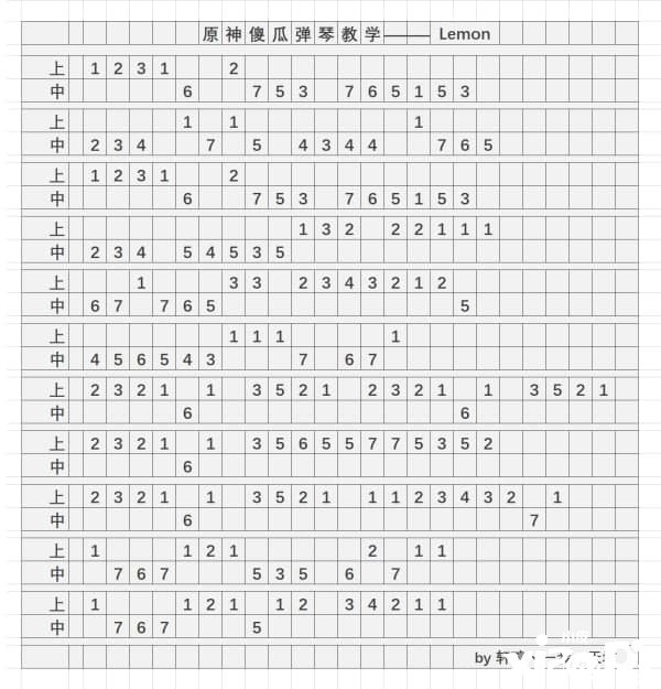 《摩爾莊園手游》鋼琴譜lemon先容