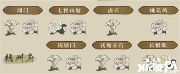 《江南百景圖》山茶花探險(xiǎn)資源兌換所在先容