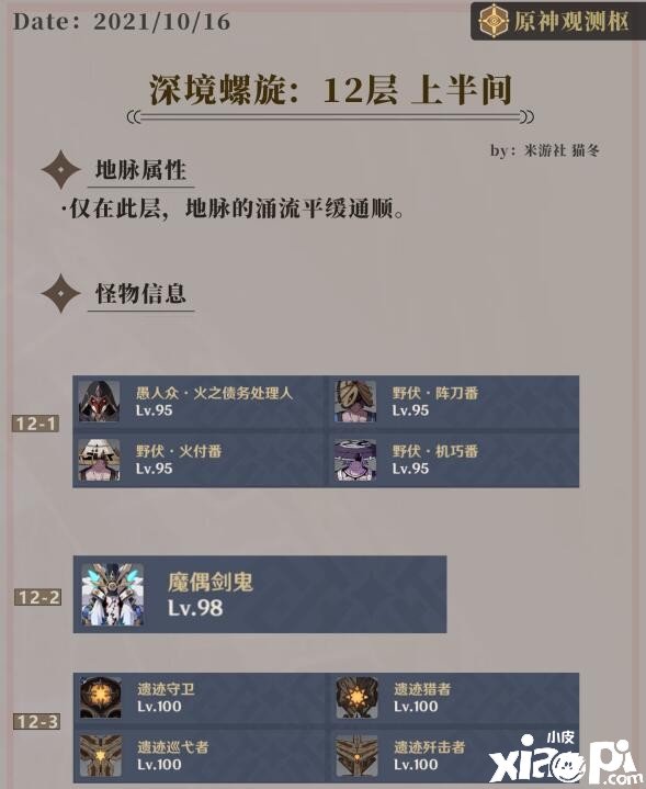 《原神》2.2深淵十二層配隊推薦
