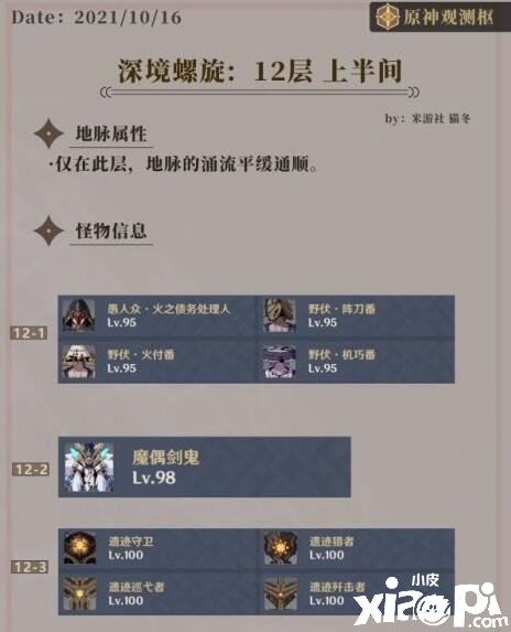 《原神》2.2深淵魔偶劍鬼攻略