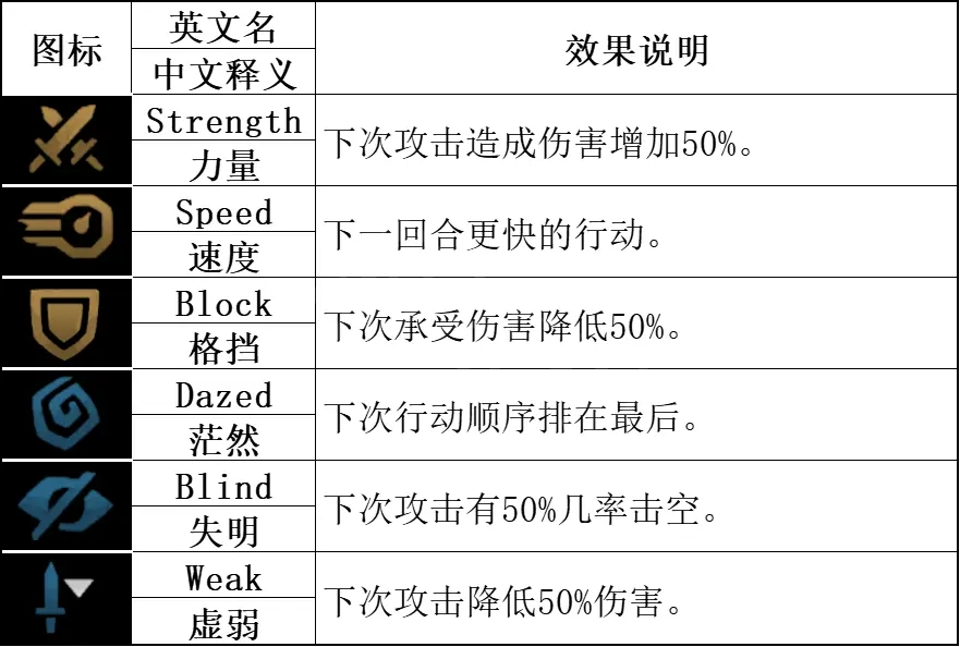 游俠網(wǎng)3