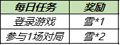 《王者榮耀》小雪滿天送榮耀播報(bào)勾當(dāng)先容