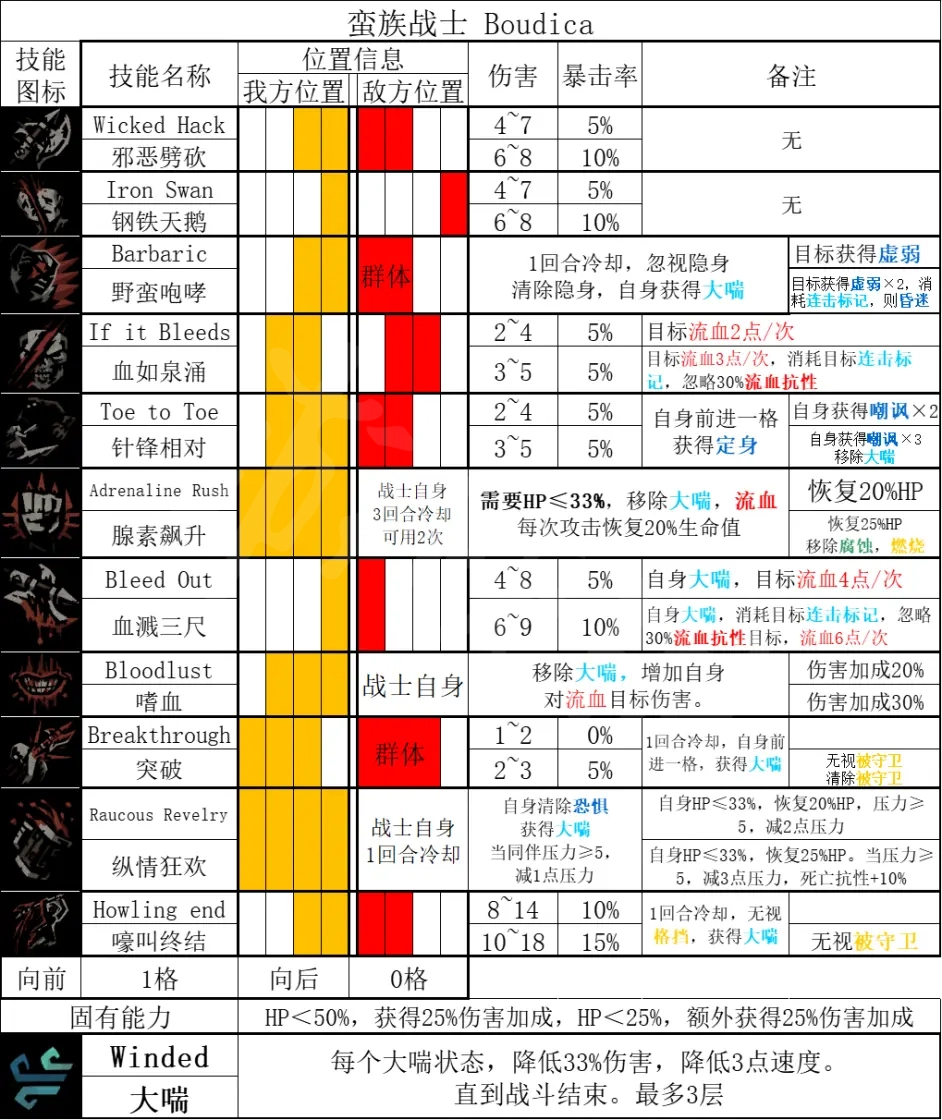 游俠網(wǎng)2