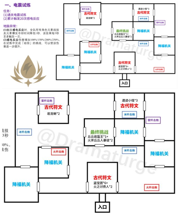 《原神》迷城戰(zhàn)線電震試煉通關(guān)攻略