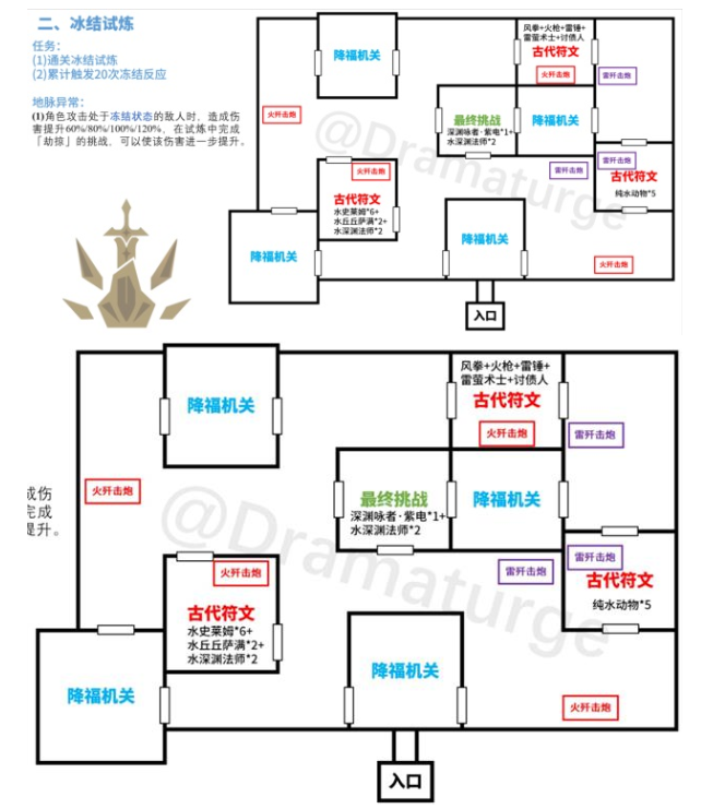 《原神》迷城戰(zhàn)線冰結(jié)試煉通關(guān)攻略