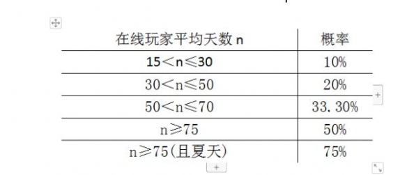 游俠網5