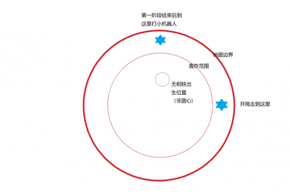 游俠網2