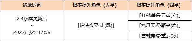 《原神》「煙火之邀」祈愿：「護(hù)法夜叉·魈(風(fēng))」概率UP！