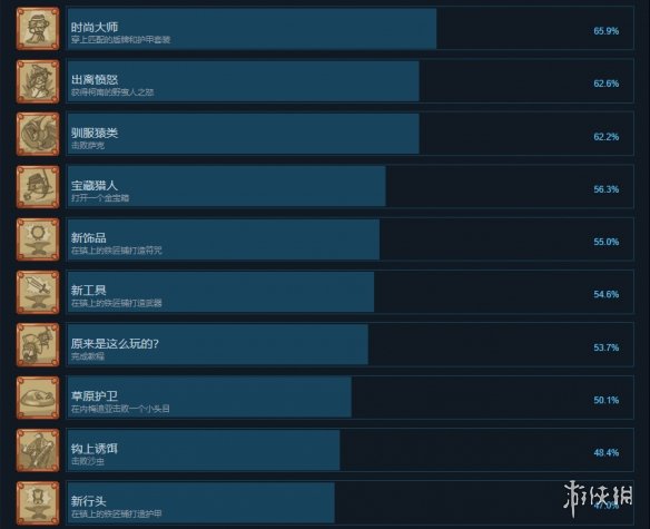 游俠網(wǎng)2