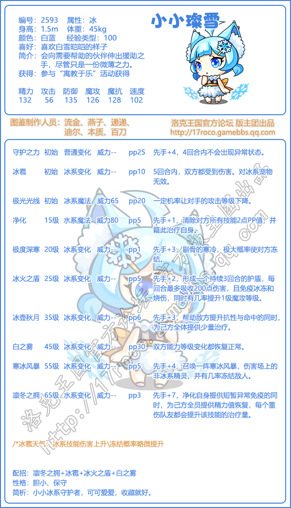 《洛克王國》小小璨雪性格推薦