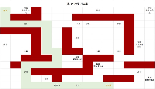 《時空中的繪旅人》星門中轉(zhuǎn)站第三層通關(guān)攻略