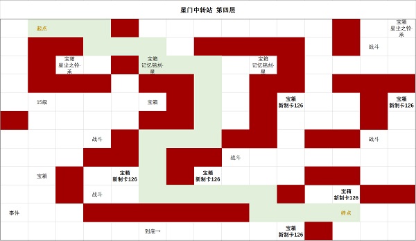 《時(shí)空中的繪旅人》星門中轉(zhuǎn)站第四層通關(guān)攻略