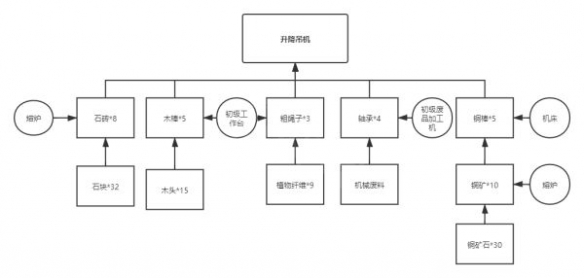 游俠網(wǎng)5